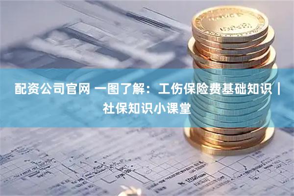 配资公司官网 一图了解：工伤保险费基础知识｜社保知识小课堂